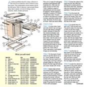 woodworking plans carpentry